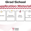 Grad School Application Materials