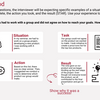 Infographic illustrating the STAR Method with steps: Situation, Task, Action, Result, using icons and descriptive text.